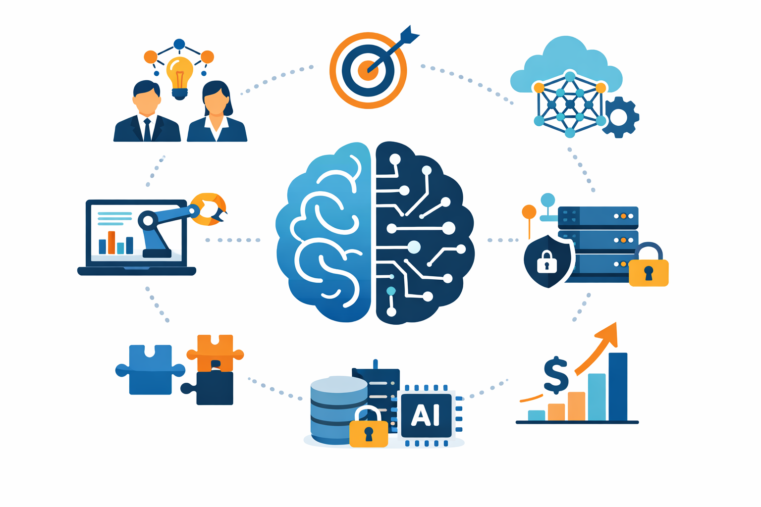 Building an AI Strategy: A Guide for CTOs and Business Leaders